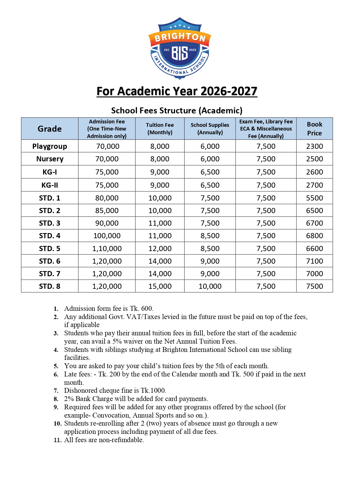 School Fees